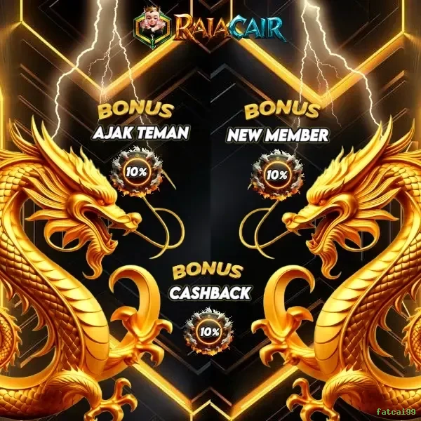 Inovasi dan Fitur Menarik di fatcai99 yang Perlu Diketahui