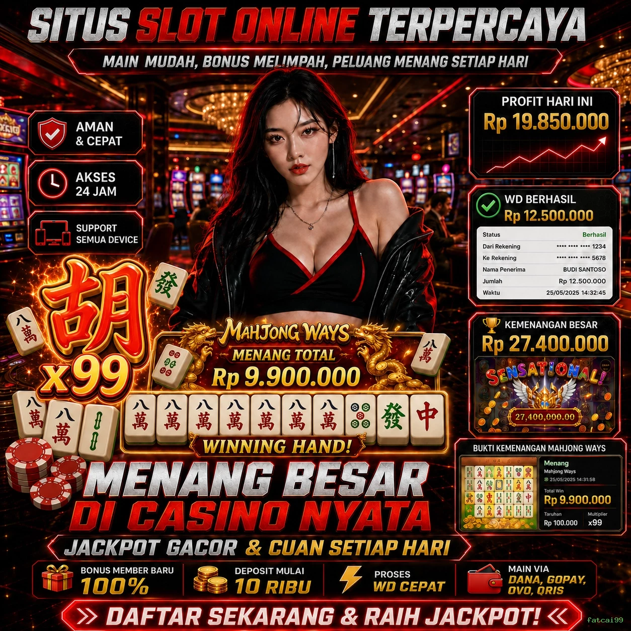 fatcai99 Forum Pemain